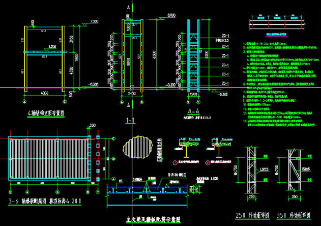亳州钢结构大门